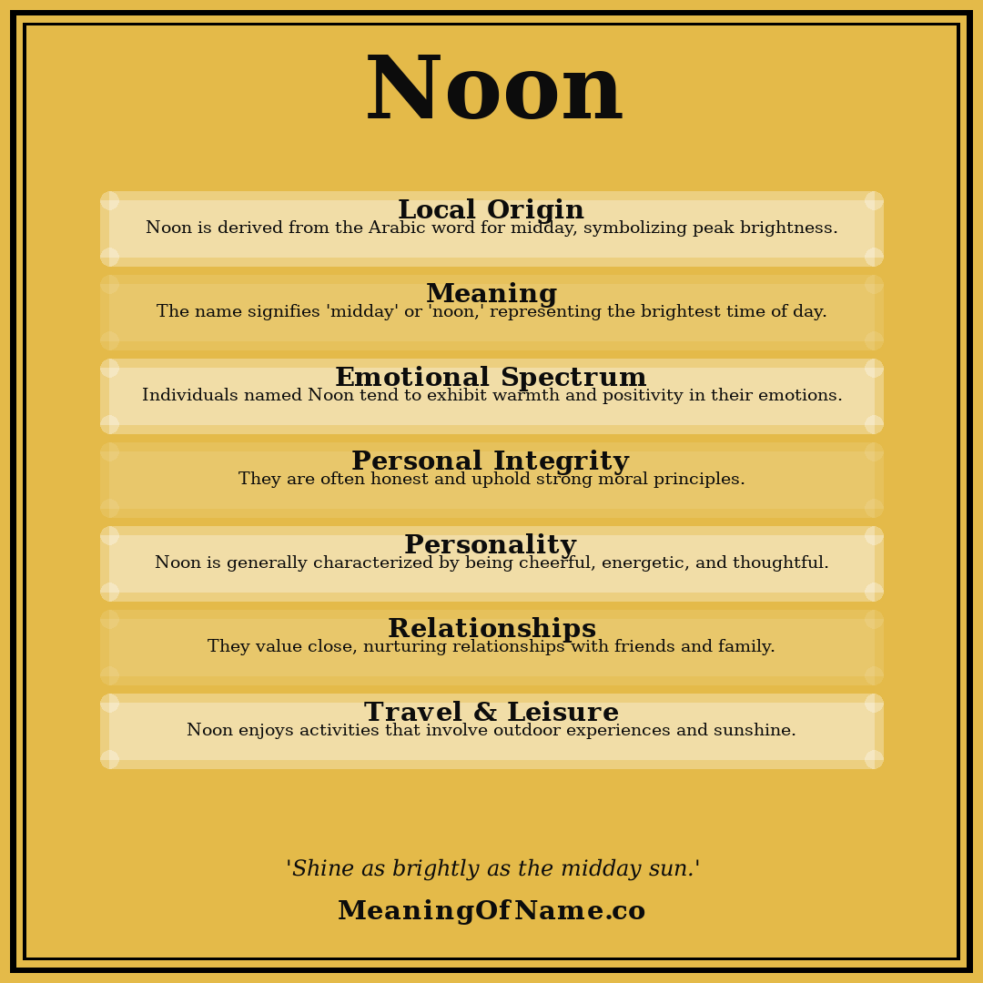 Noon name meaning poster