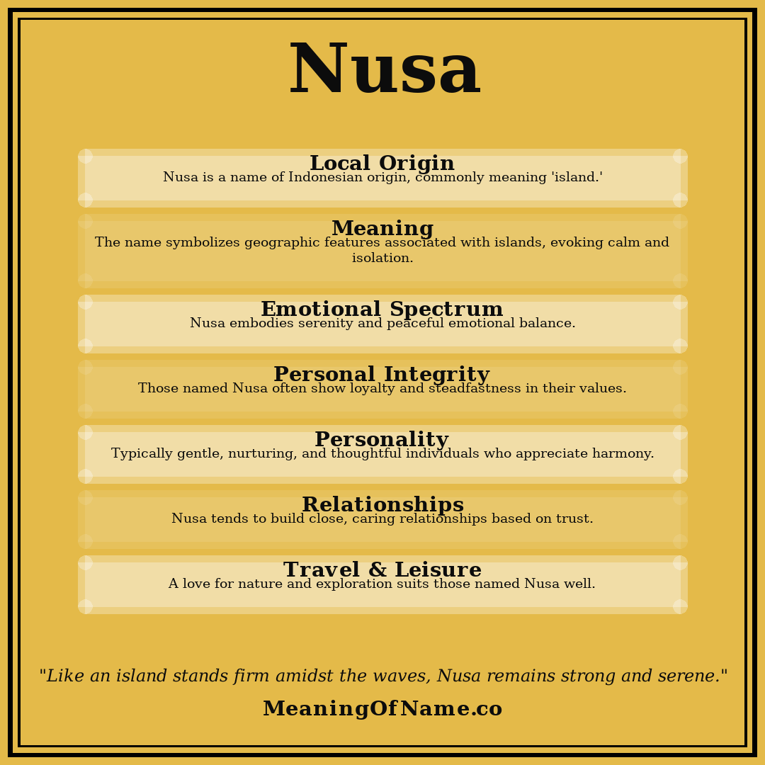 Nusa name meaning poster