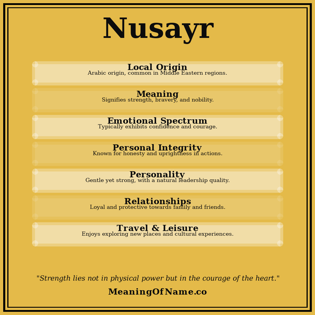 Nusayr name meaning poster