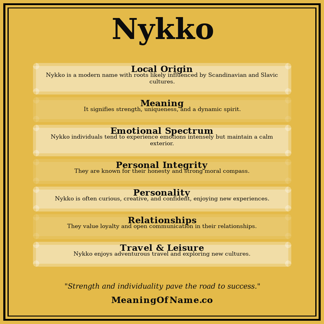 Nykko name meaning poster
