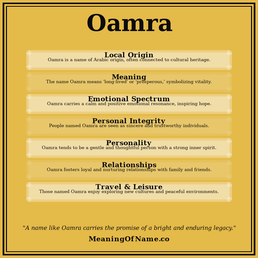 Oamra name meaning poster