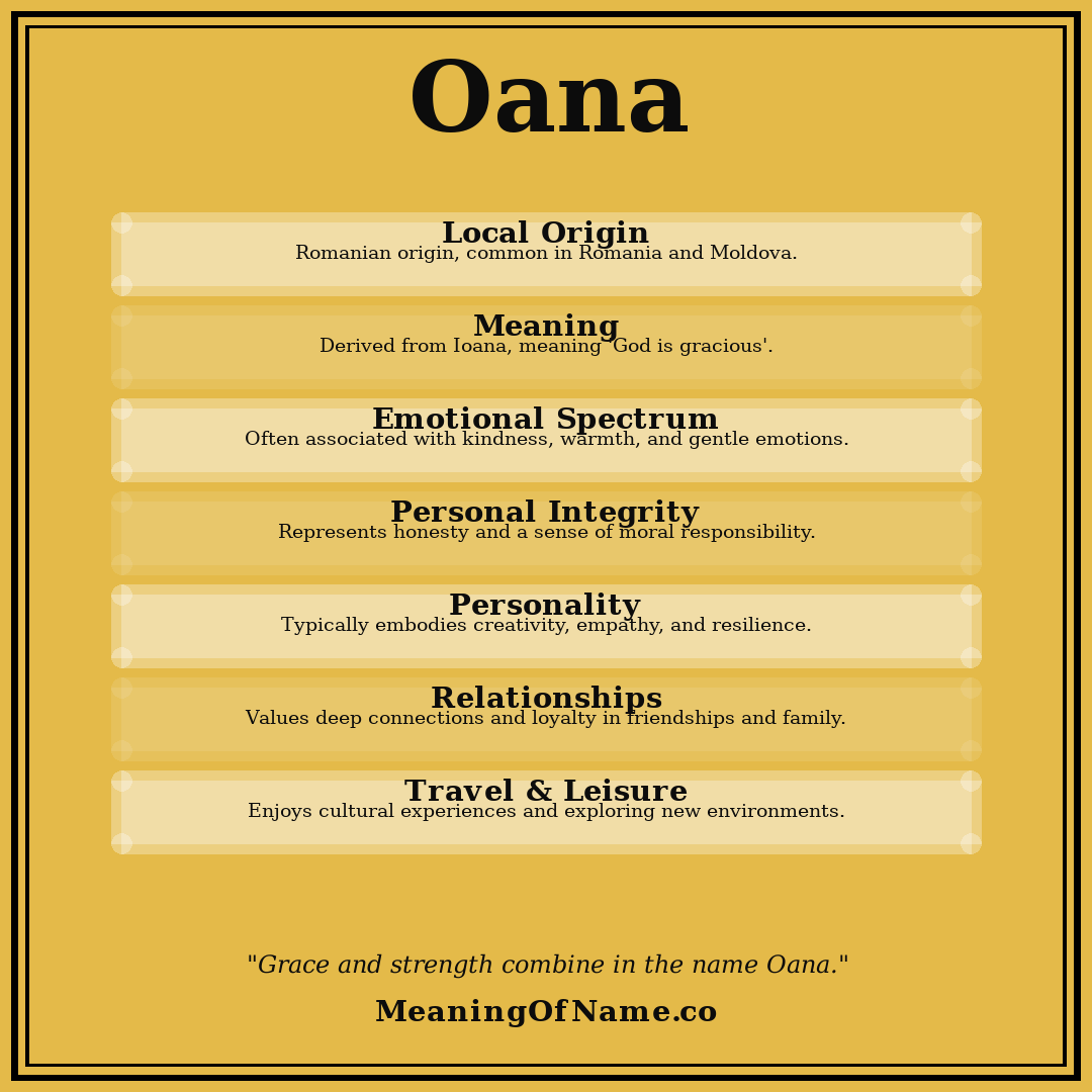 Oana name meaning poster