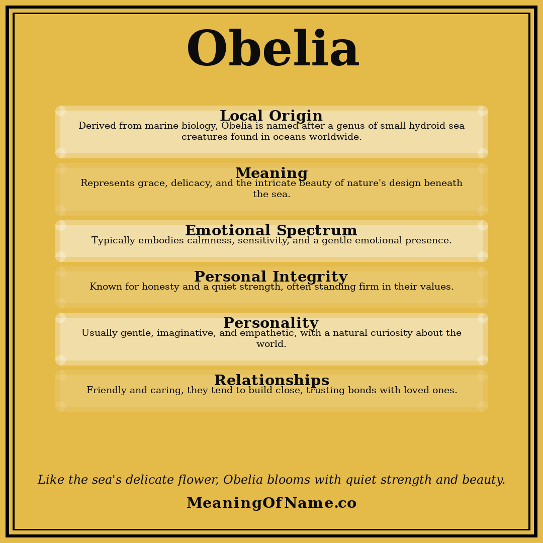 Obelia name meaning poster