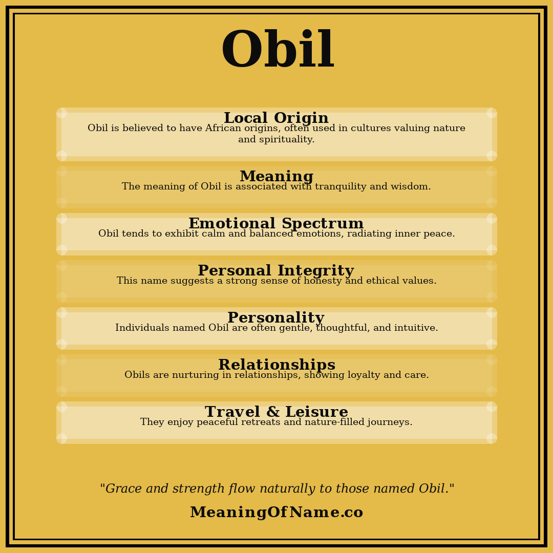 Obil name meaning poster