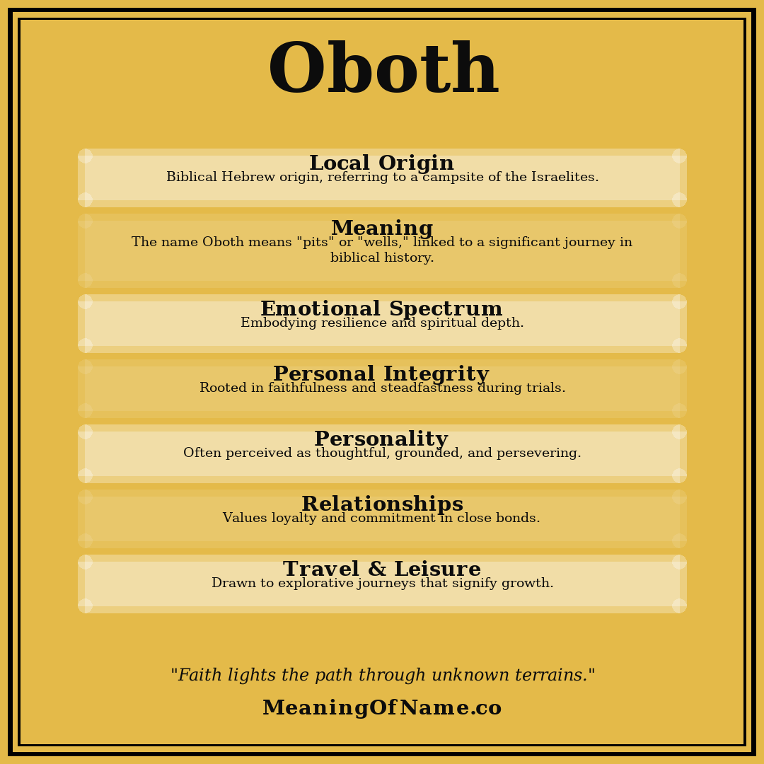 Oboth name meaning poster
