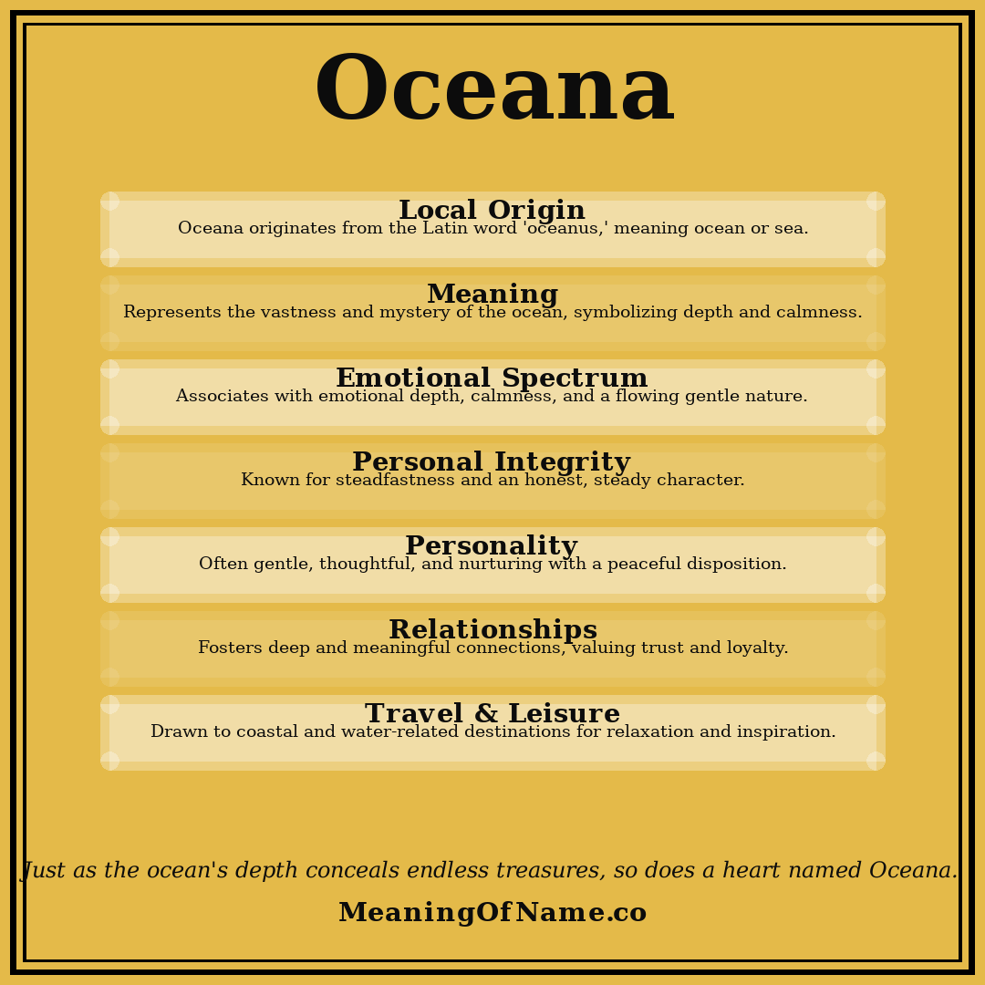 Oceana name meaning poster