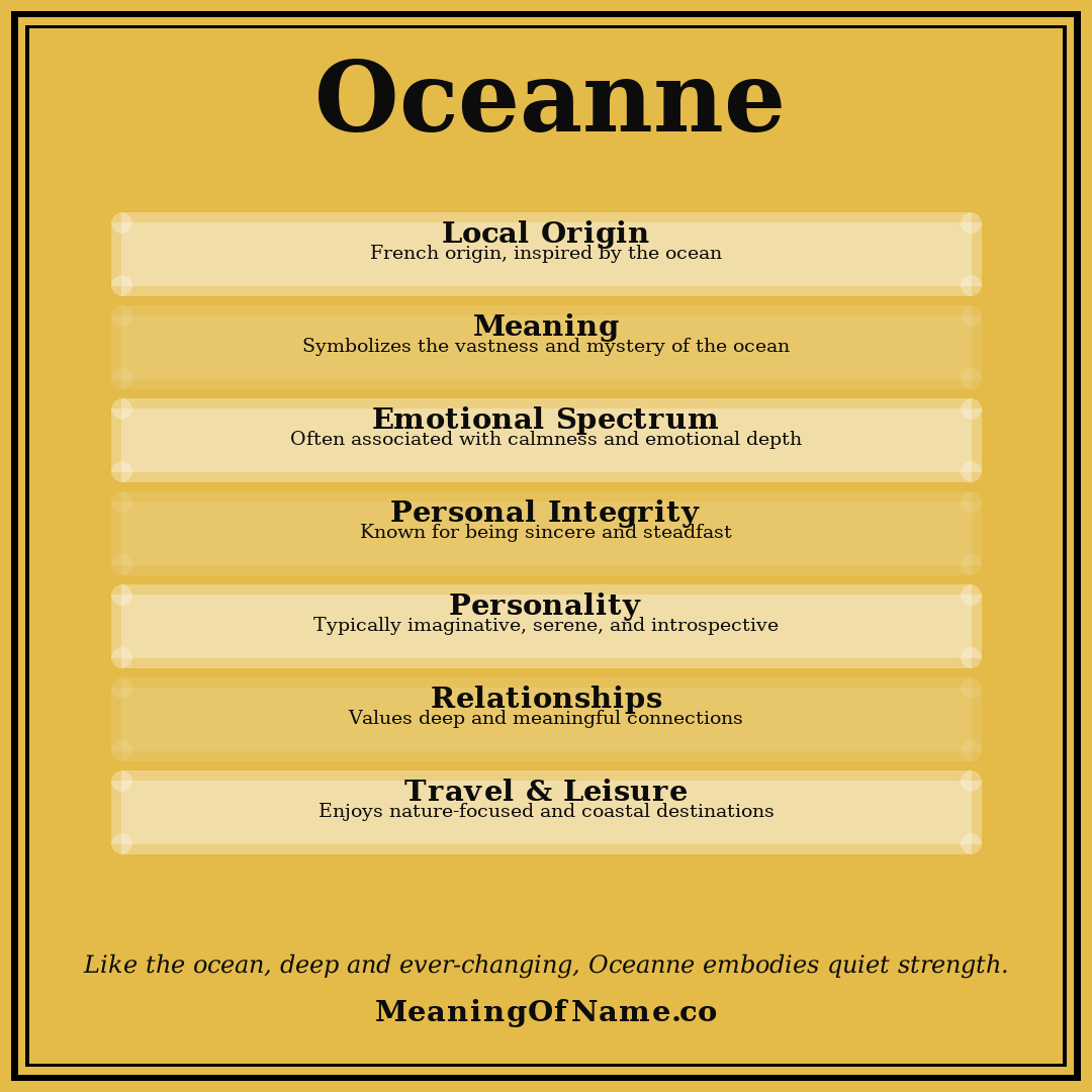 Oceanne name meaning poster