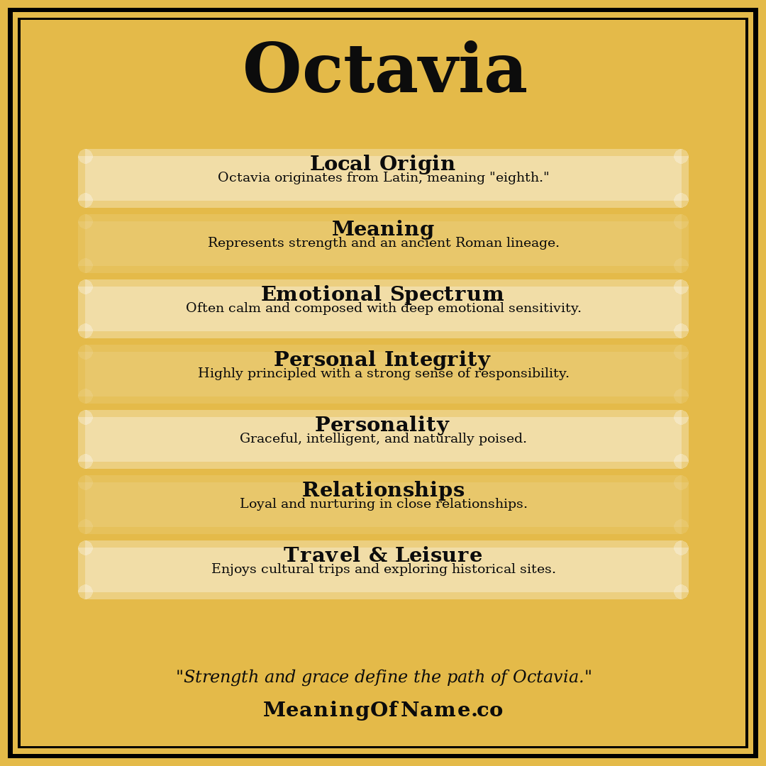 Octavia name meaning poster