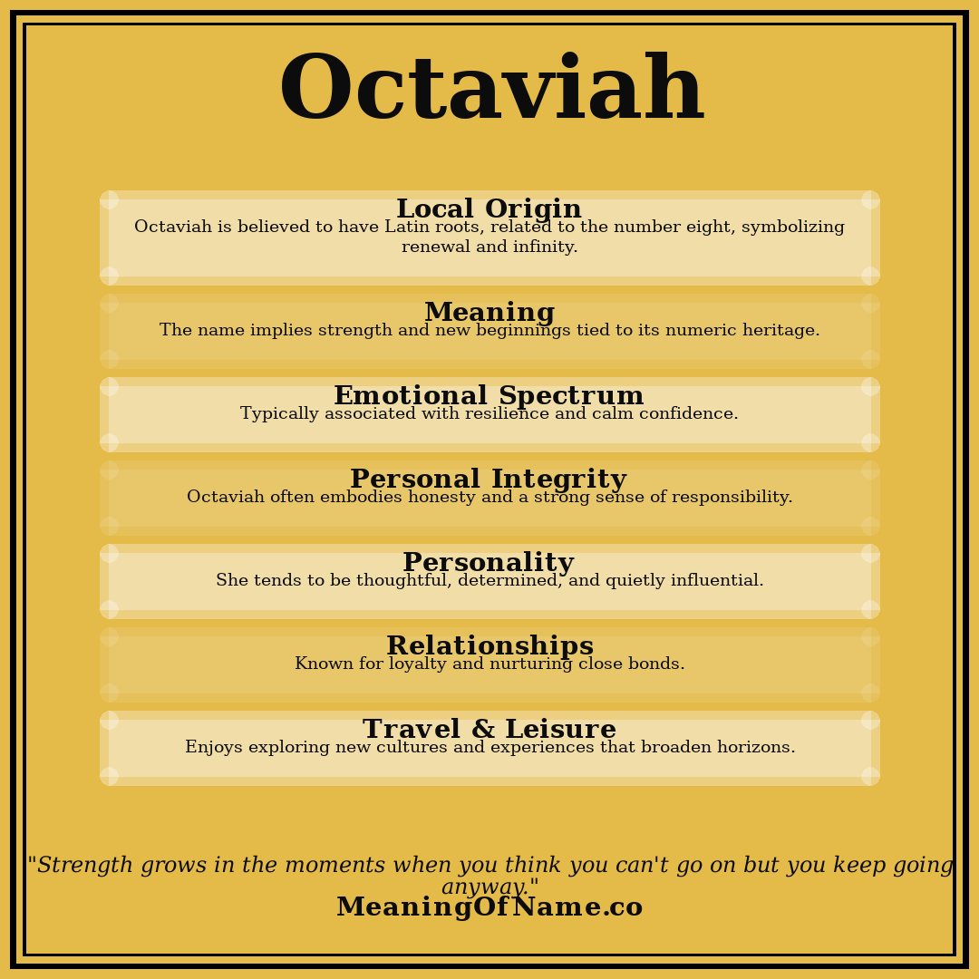 Octaviah name meaning poster