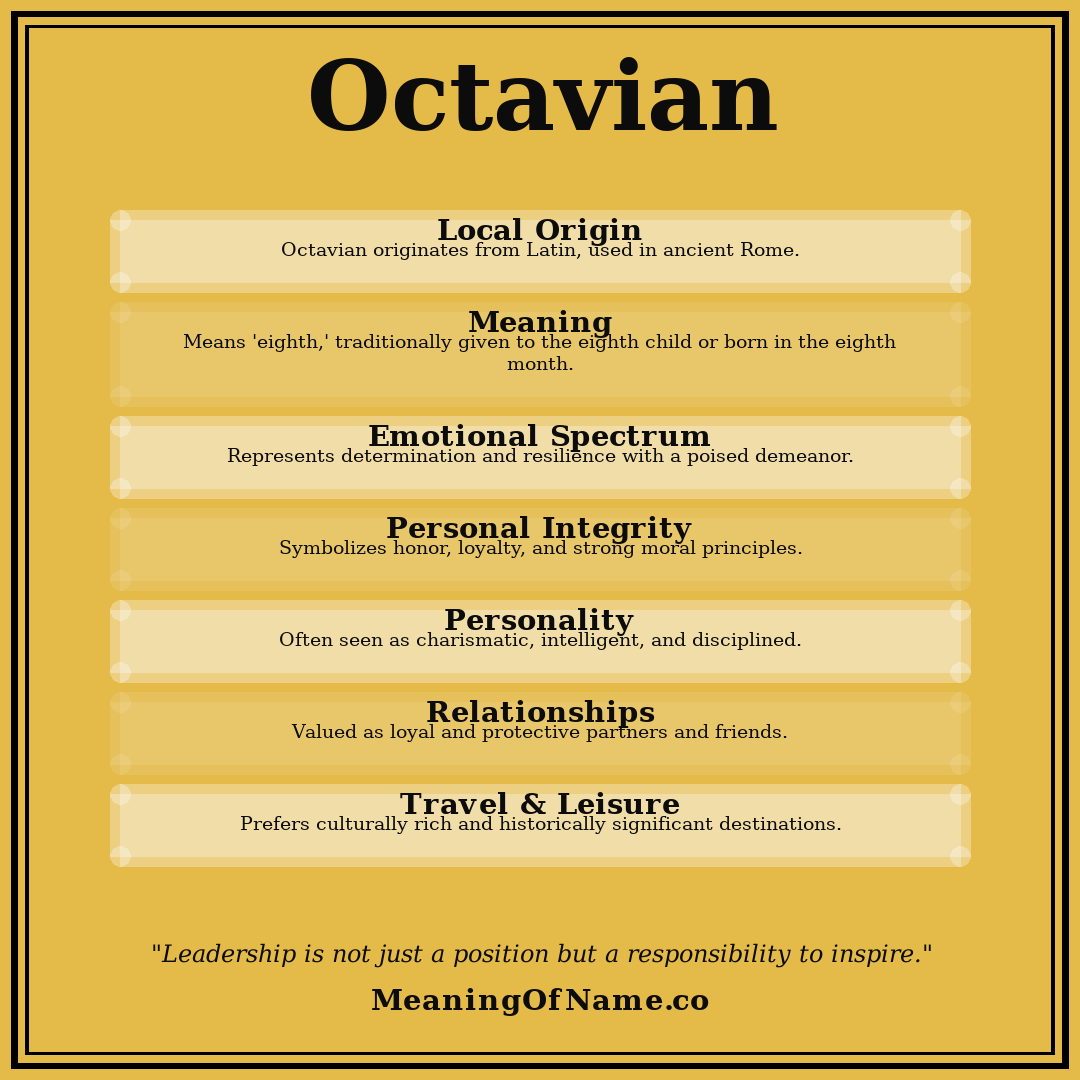 Octavian name meaning poster