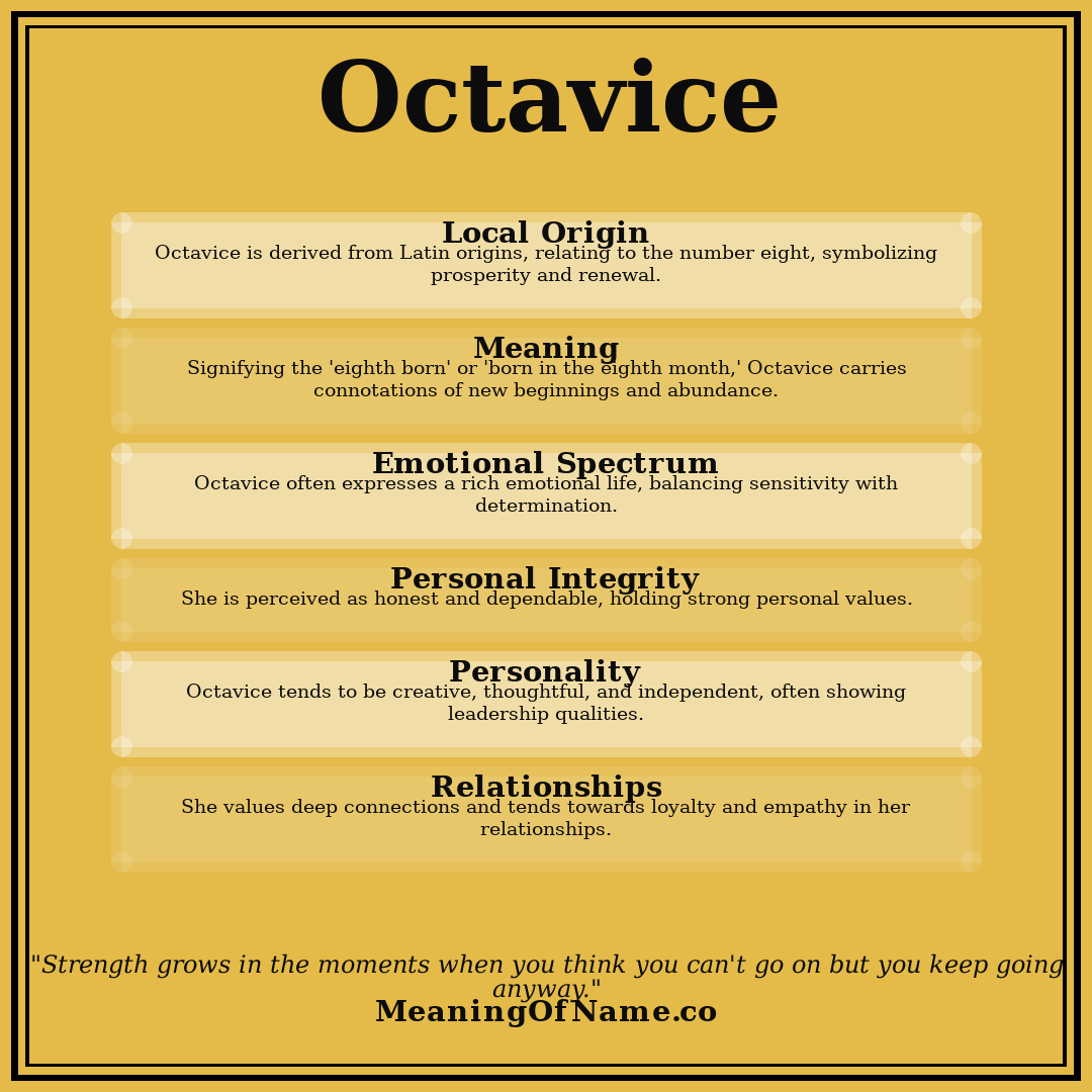 Octavice name meaning poster