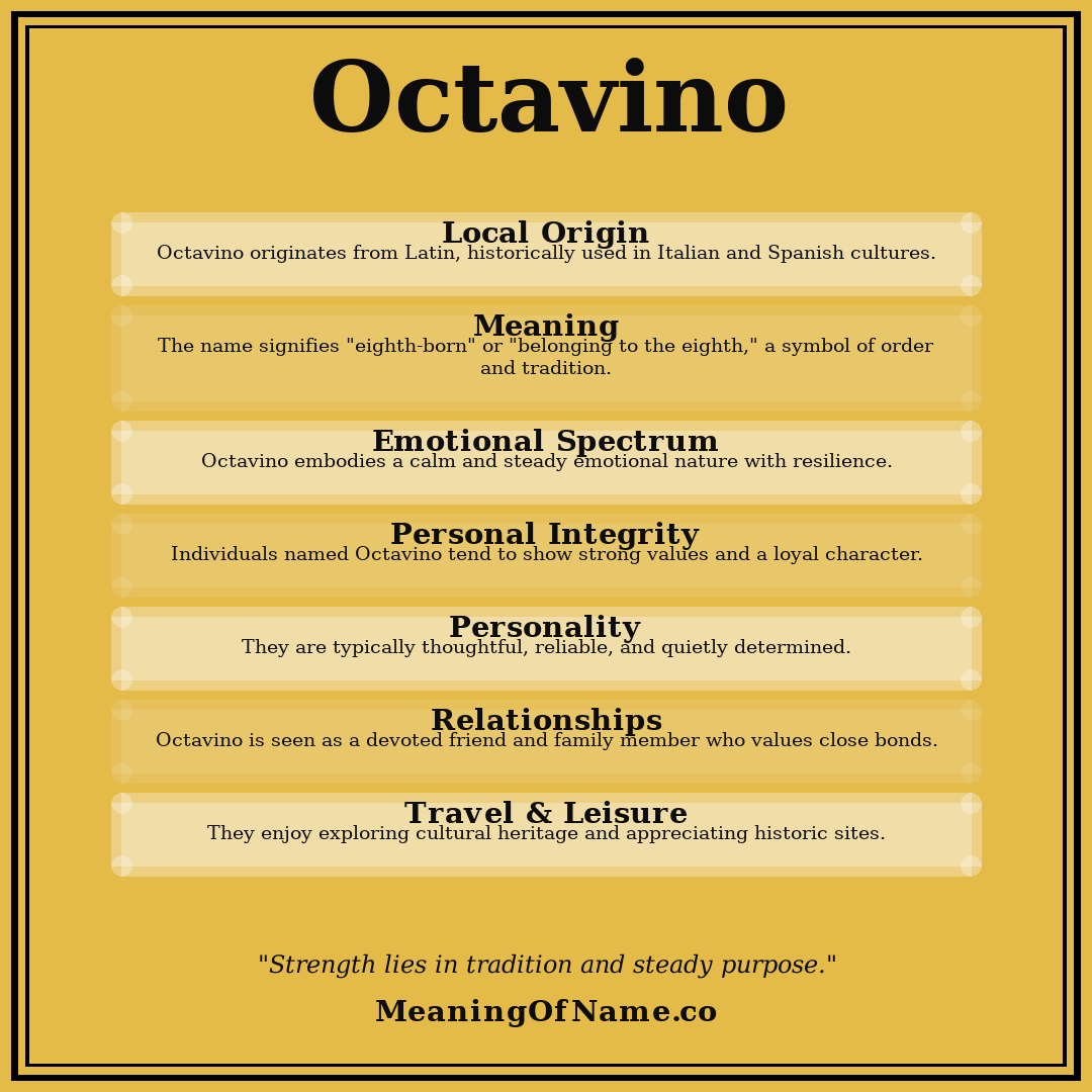 Octavino name meaning poster