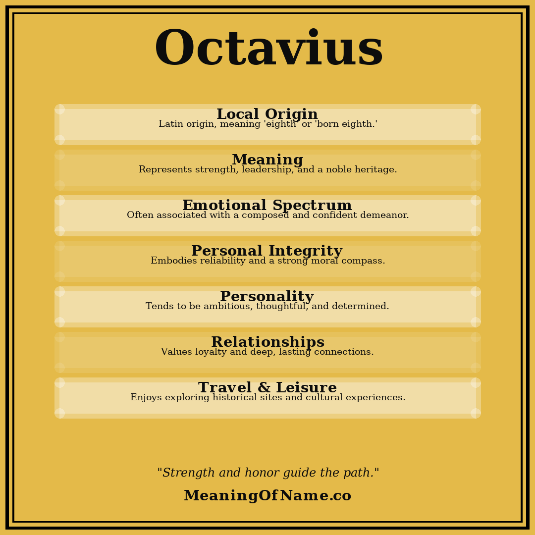 Octavius name meaning poster