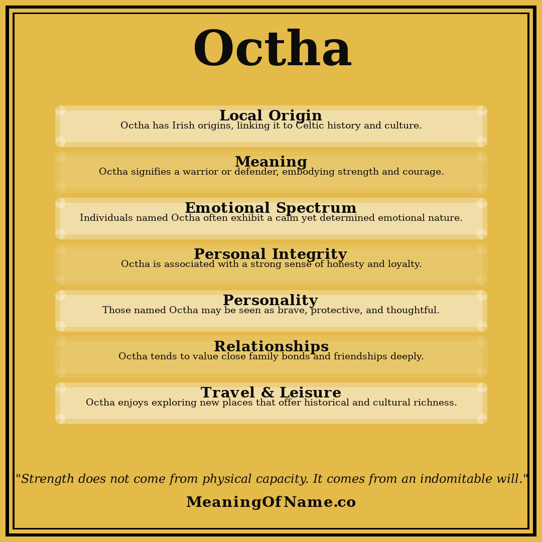 Octha name meaning poster