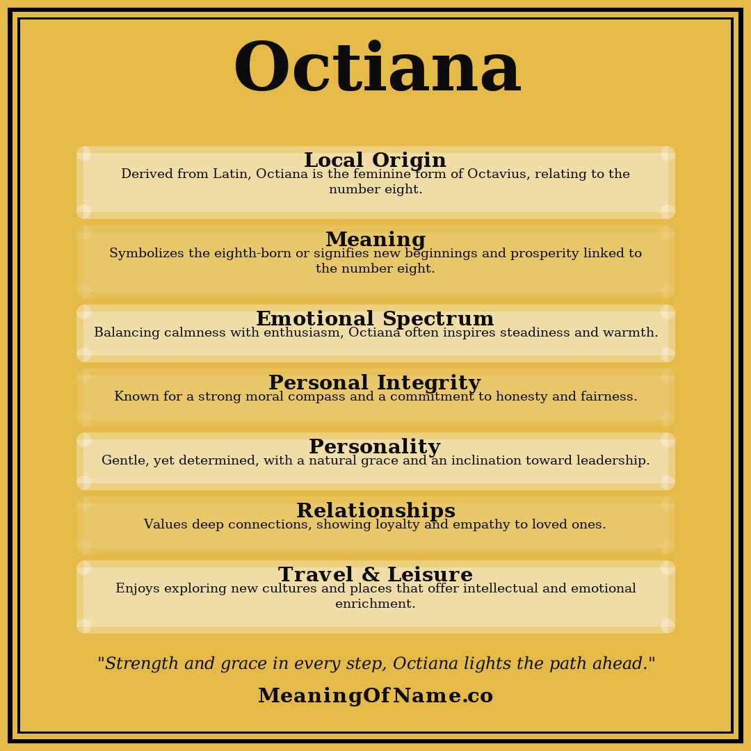 Octiana name meaning poster