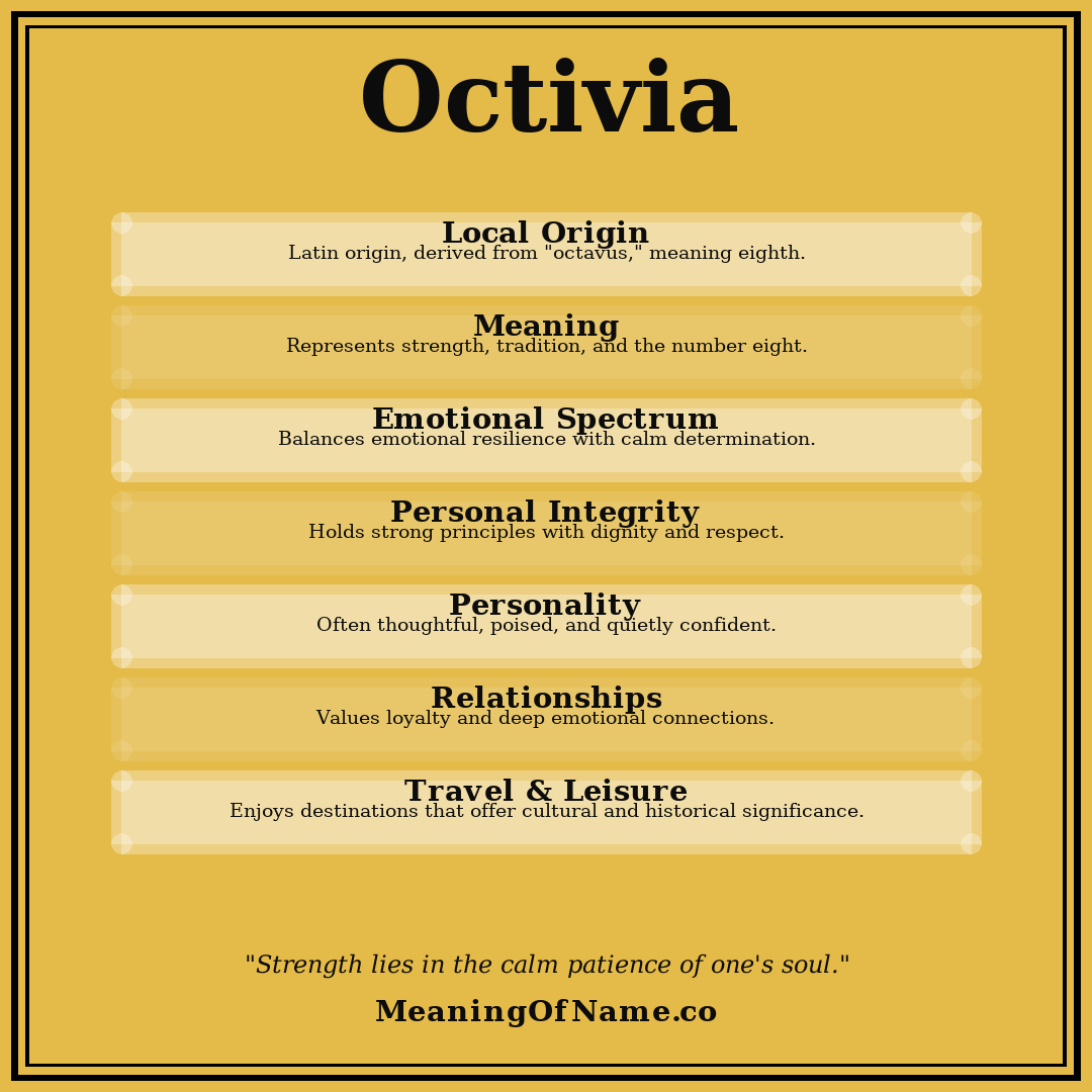 Octivia name meaning poster