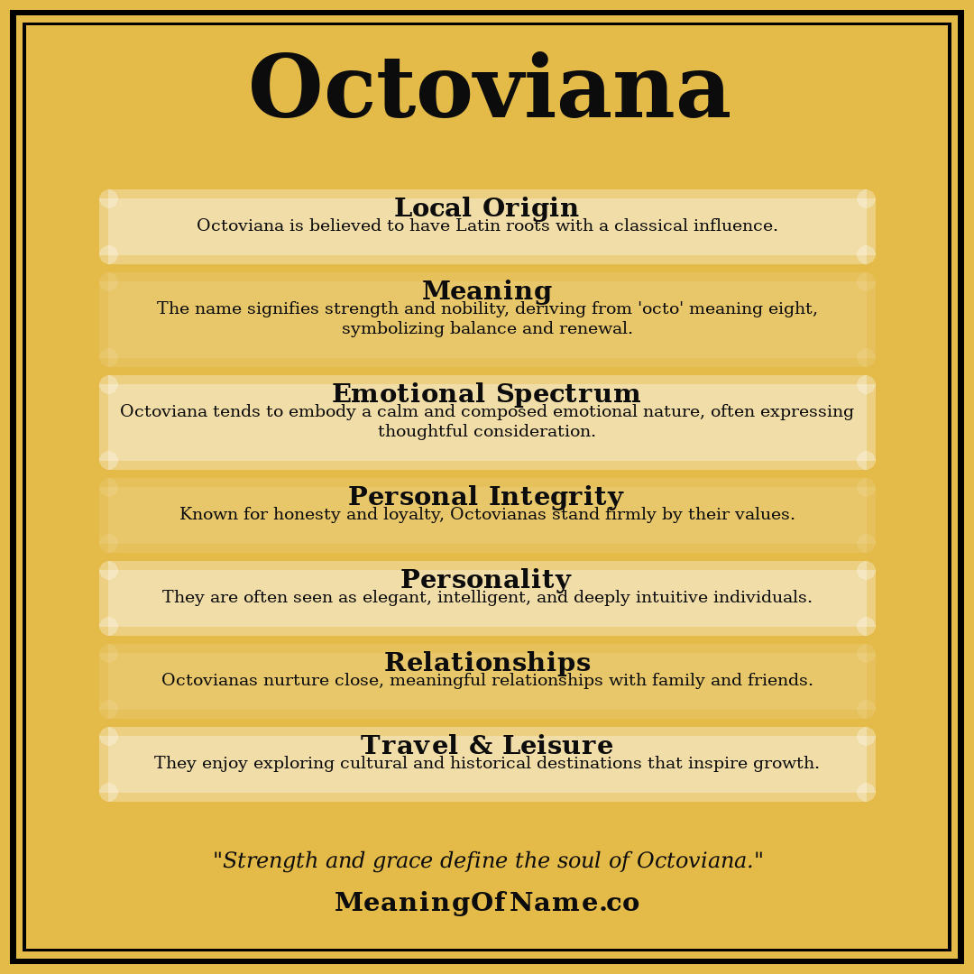 Octoviana name meaning poster