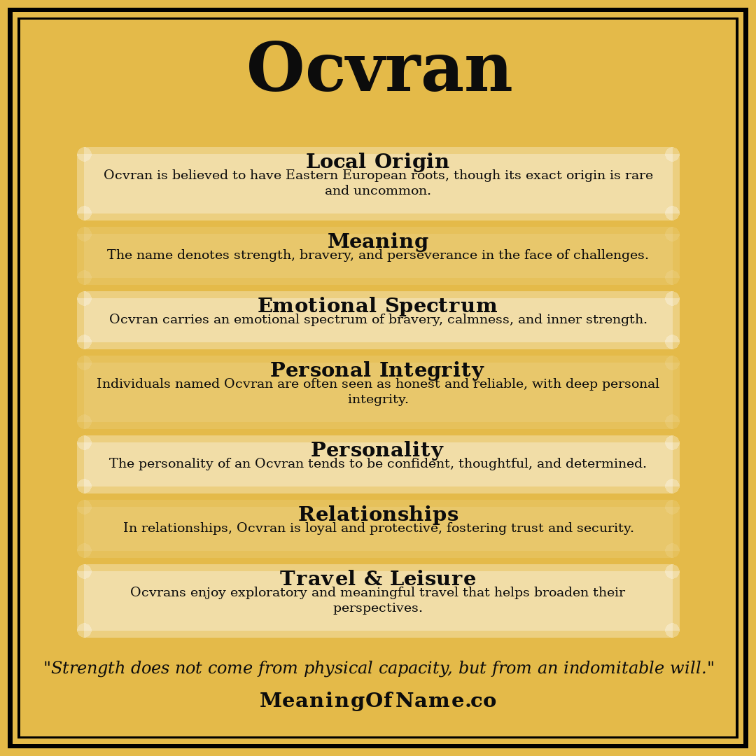 Ocvran name meaning poster