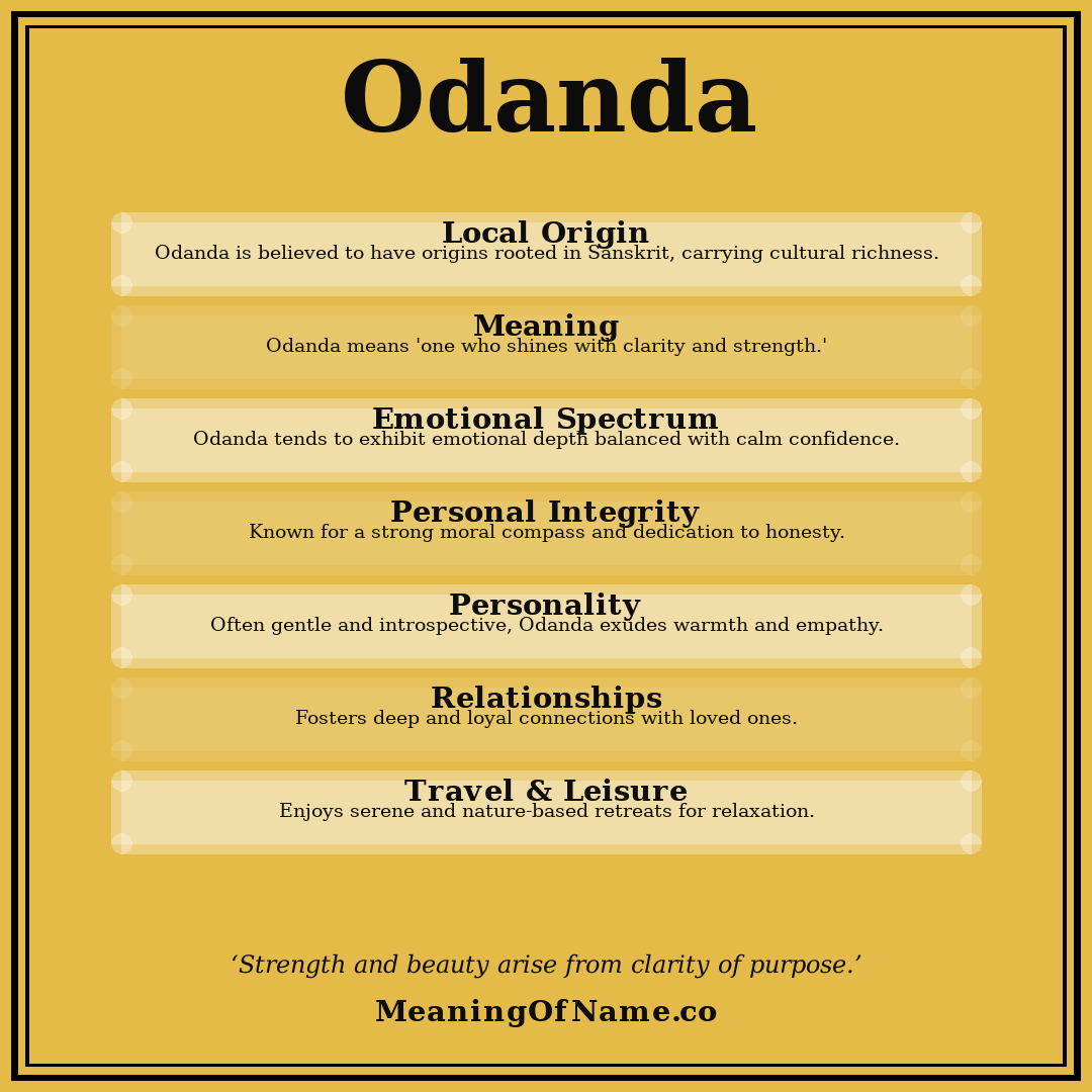 Odanda name meaning poster