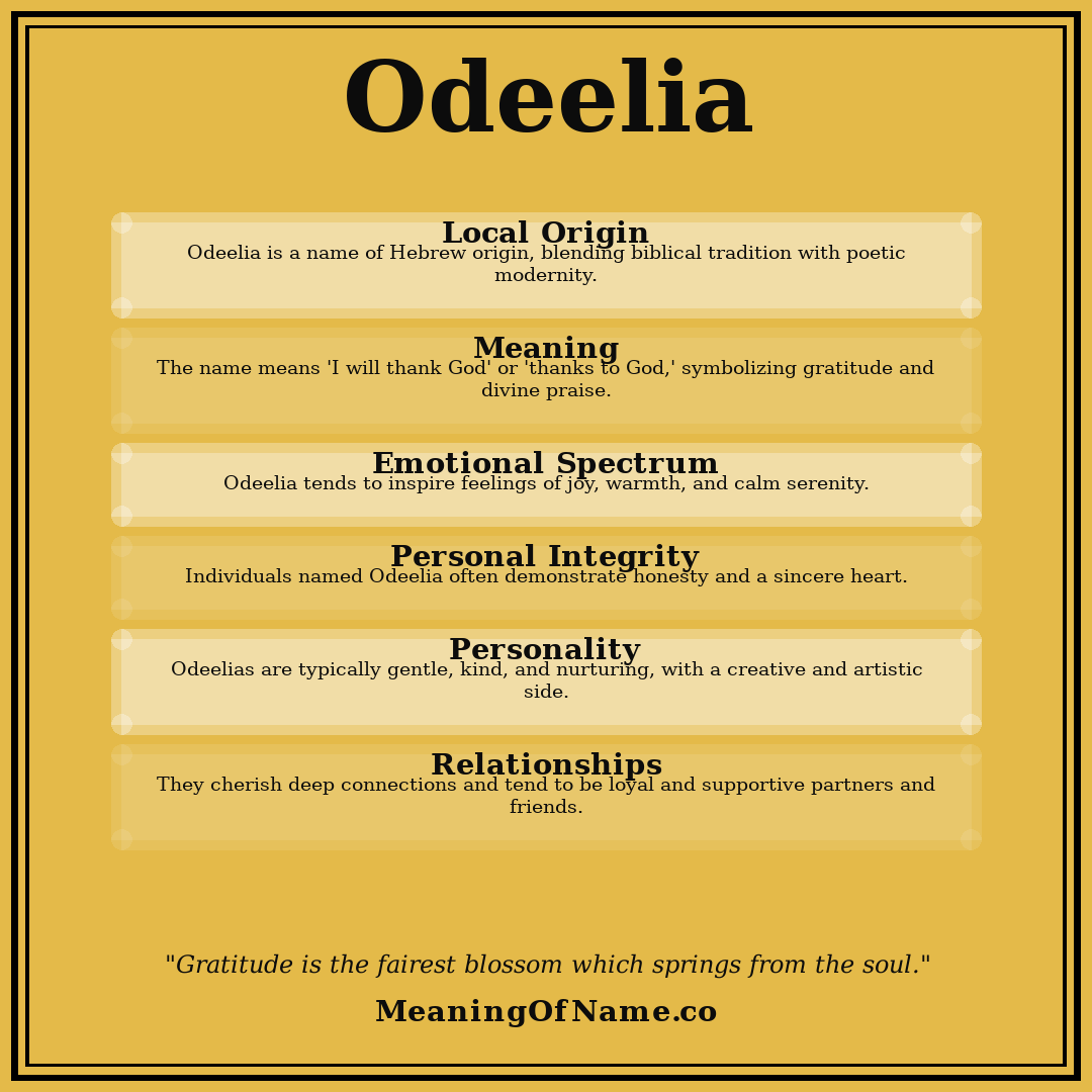 Odeelia name meaning poster