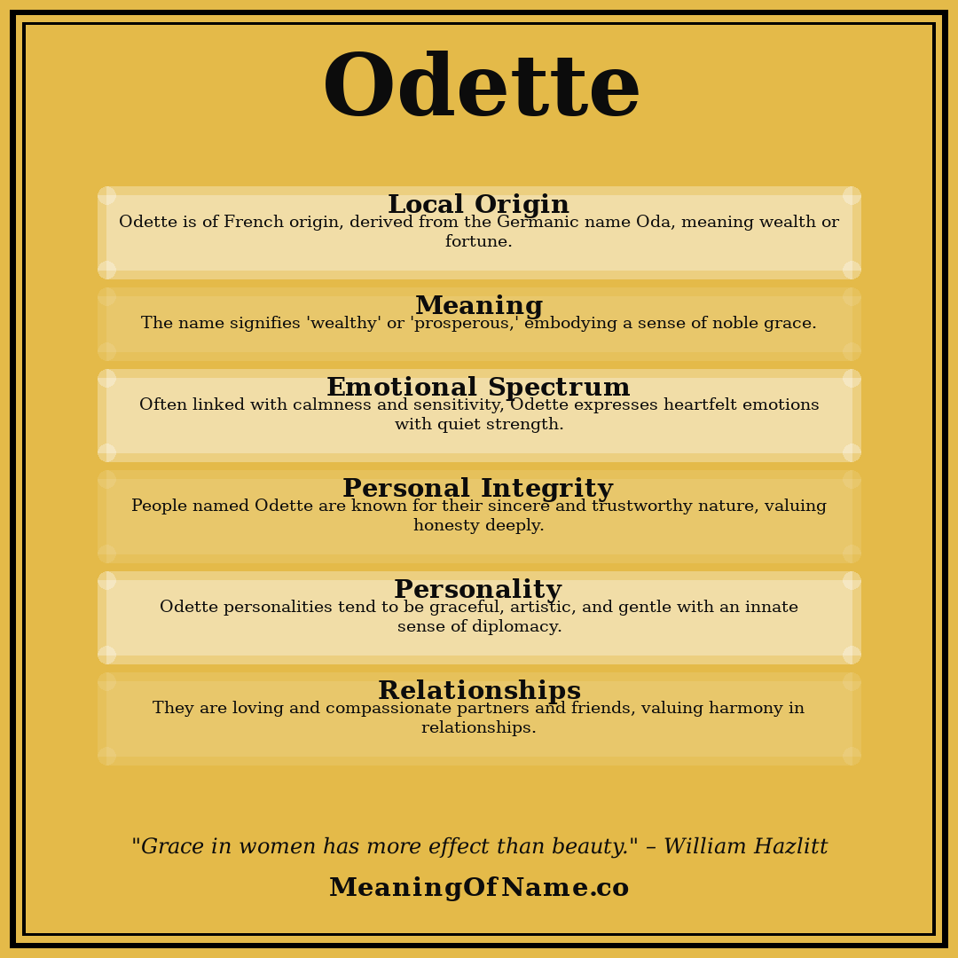 Odette name meaning poster