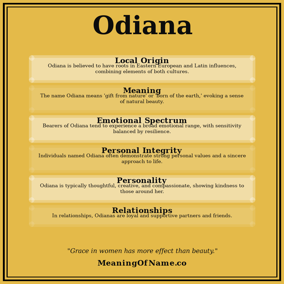 Odiana name meaning poster