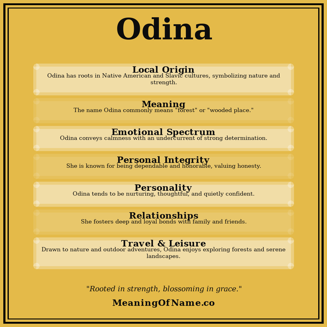 Odina name meaning poster