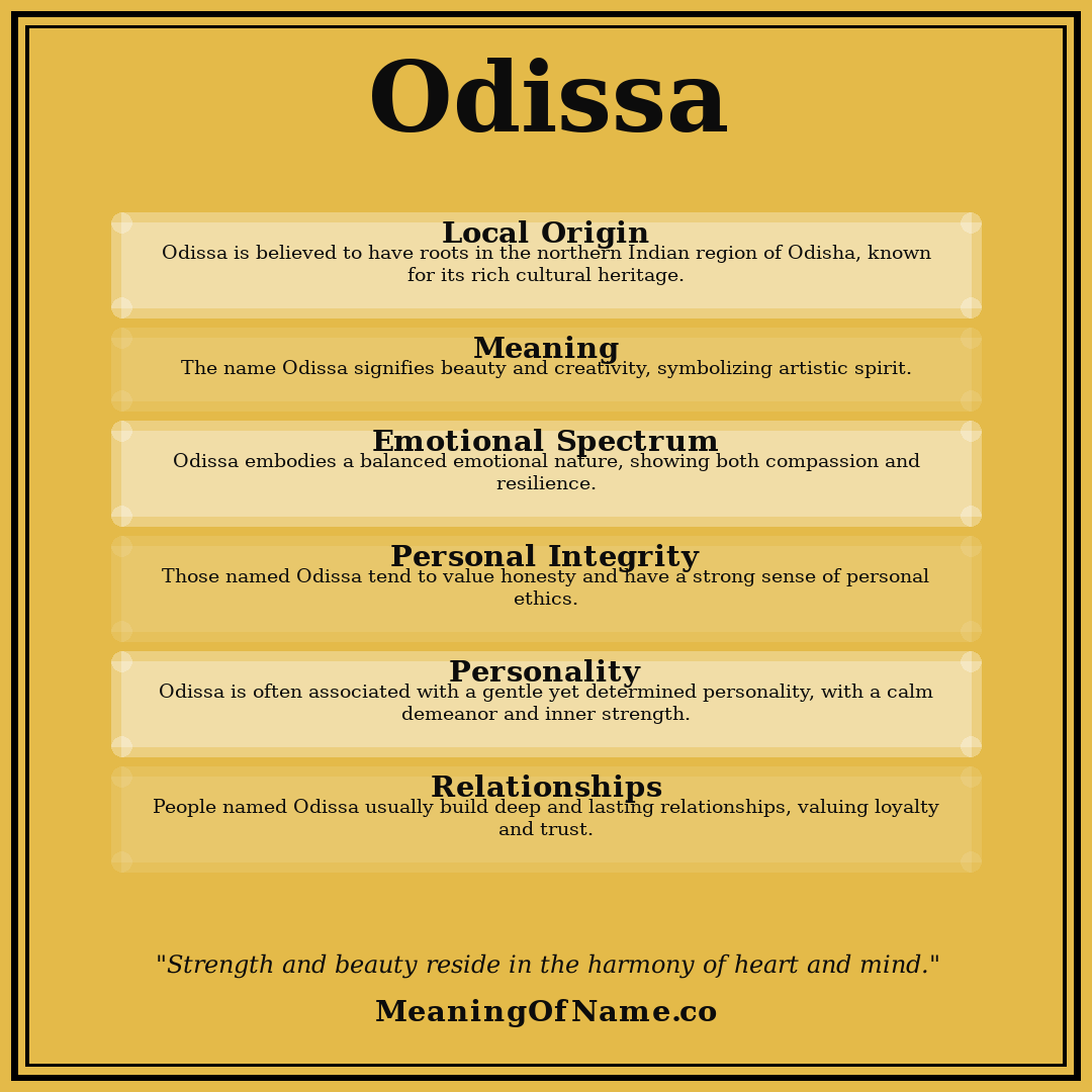 Odissa name meaning poster