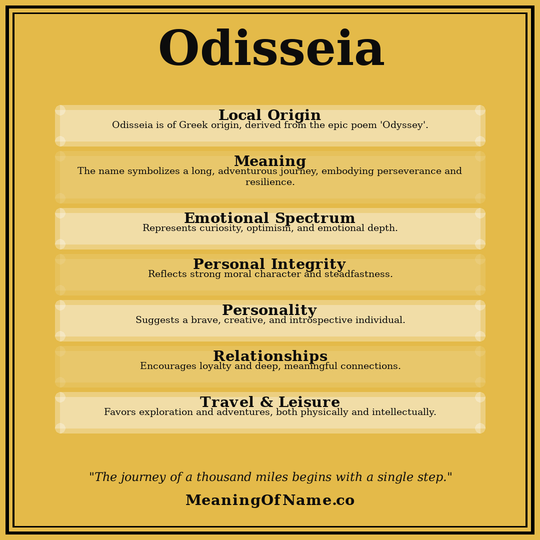 Odisseia name meaning poster