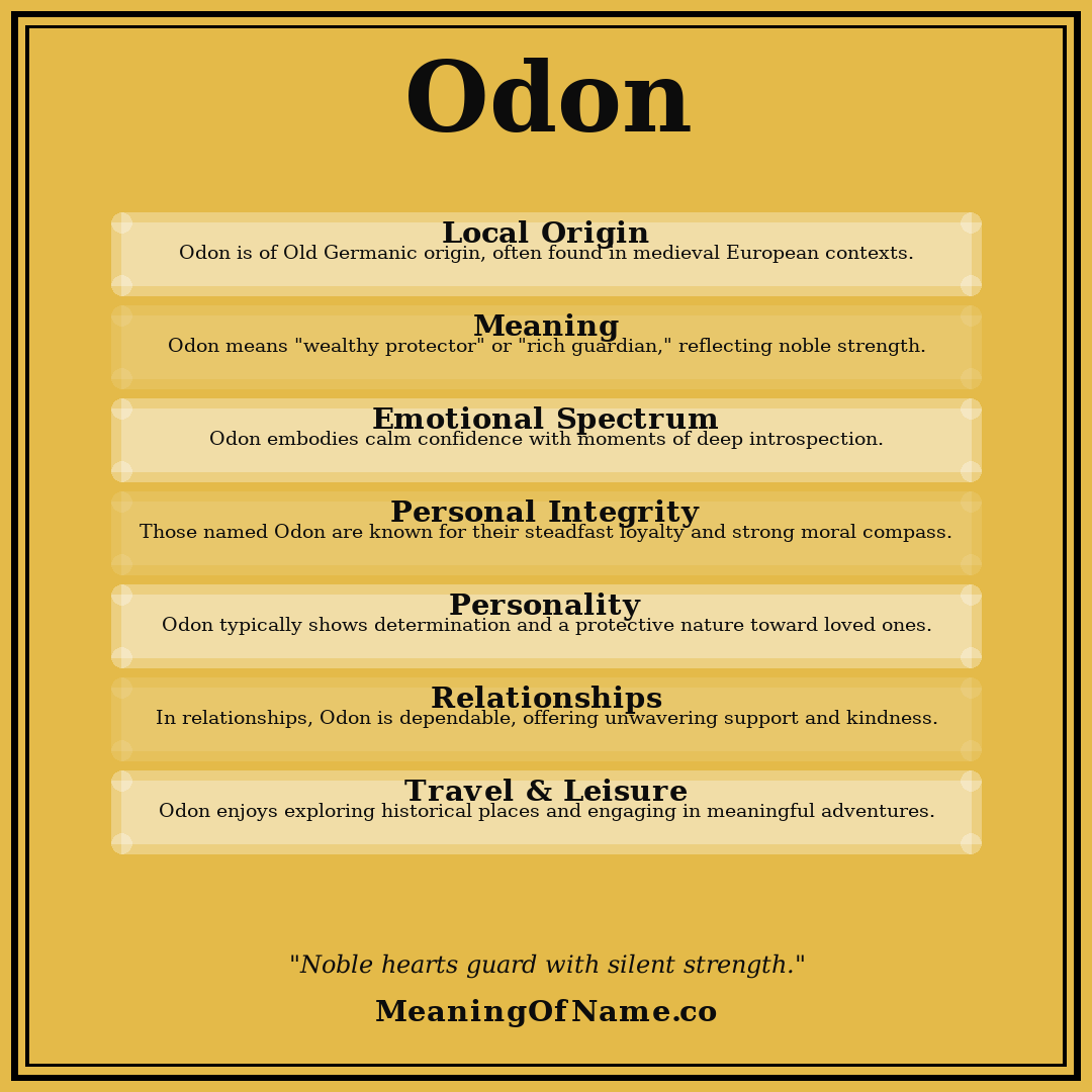 Odon name meaning poster