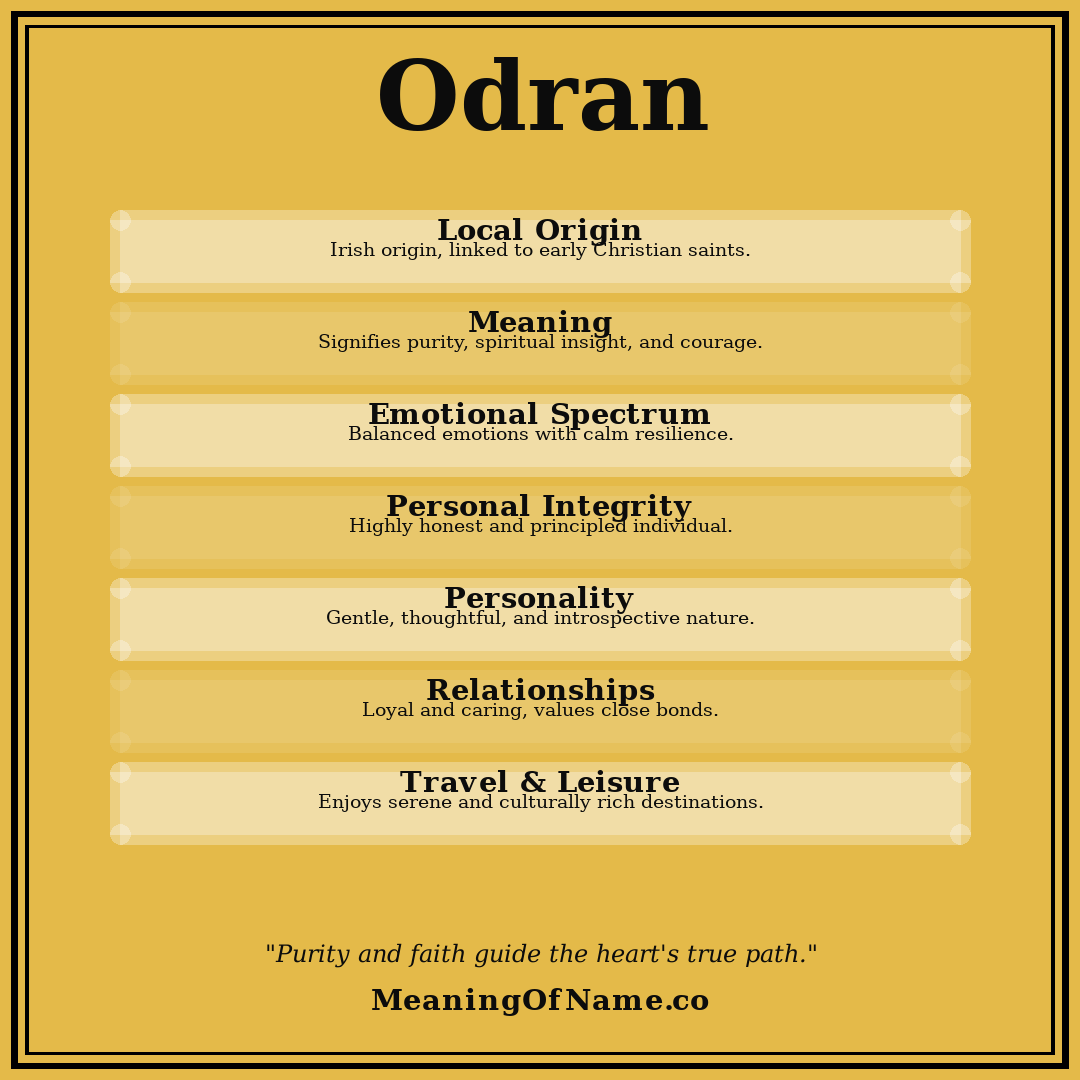 Odran name meaning poster