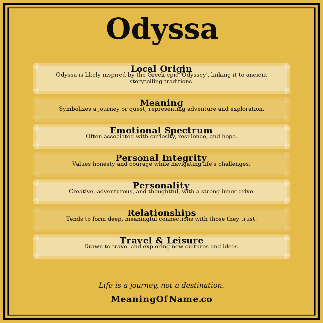 Odyssa name meaning poster