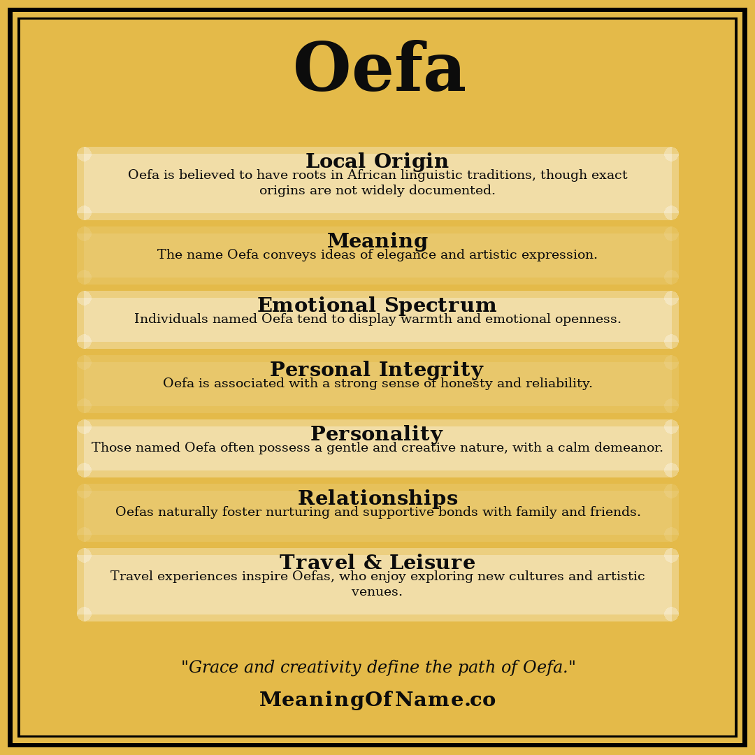 Oefa name meaning poster