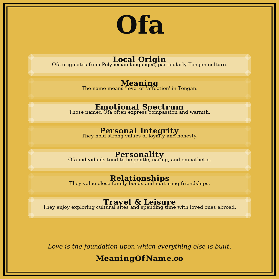 Ofa name meaning poster