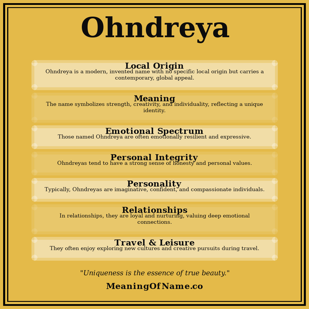 Ohndreya name meaning poster