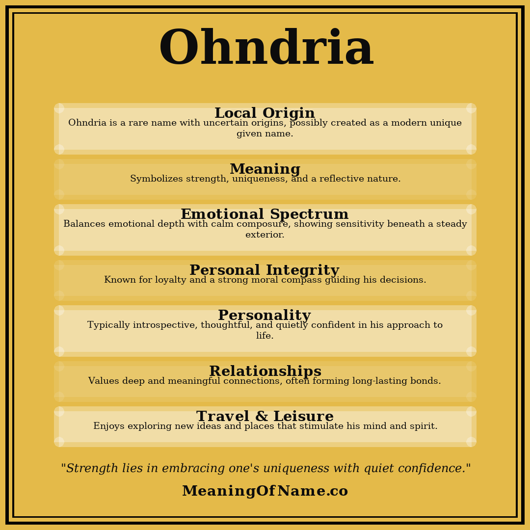 Ohndria name meaning poster