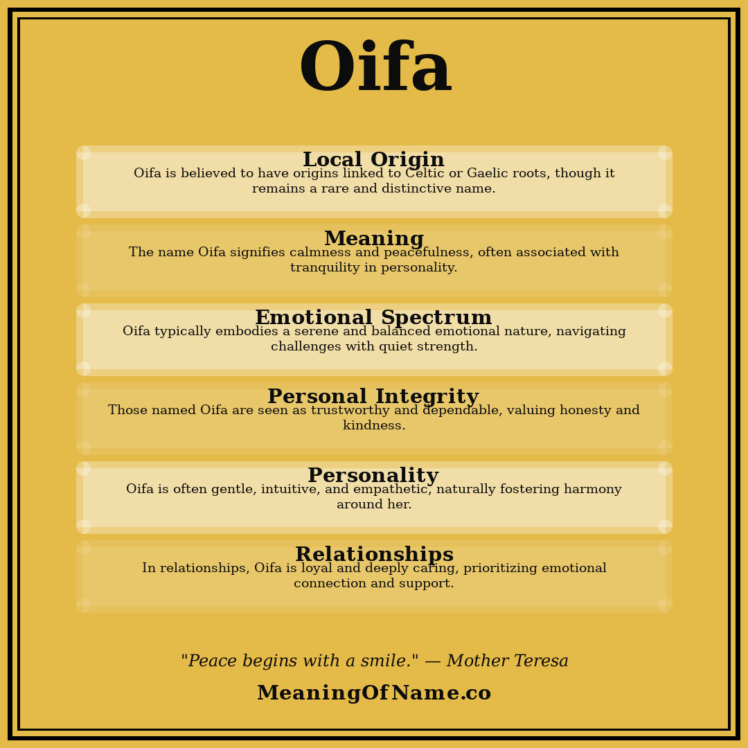 Oifa name meaning poster
