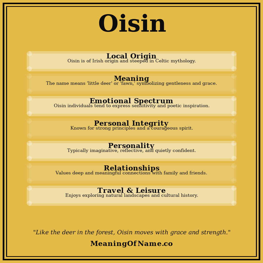 Oisin name meaning poster