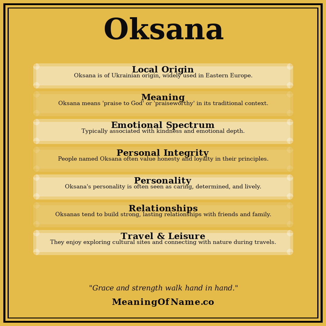 Oksana name meaning poster