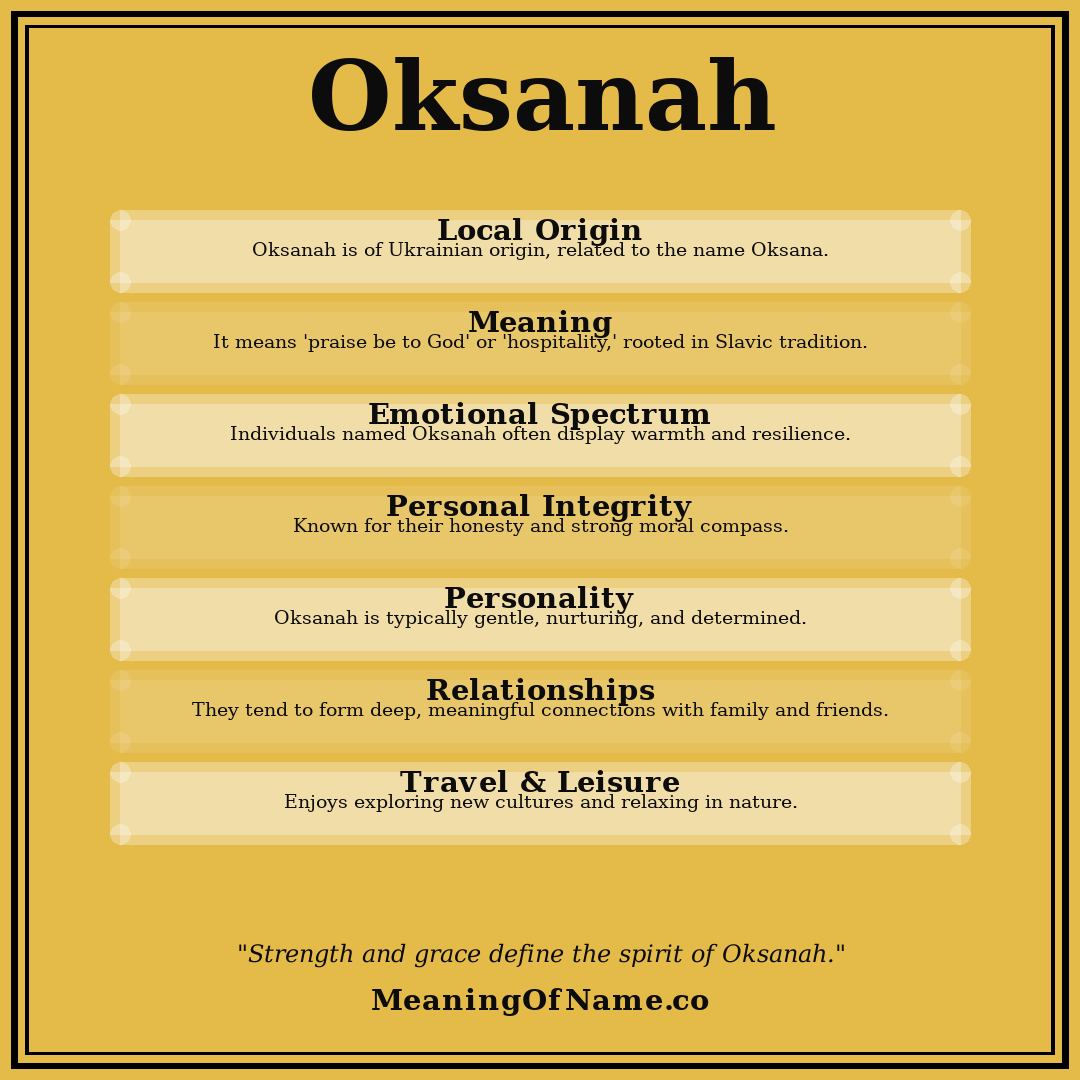 Oksanah name meaning poster