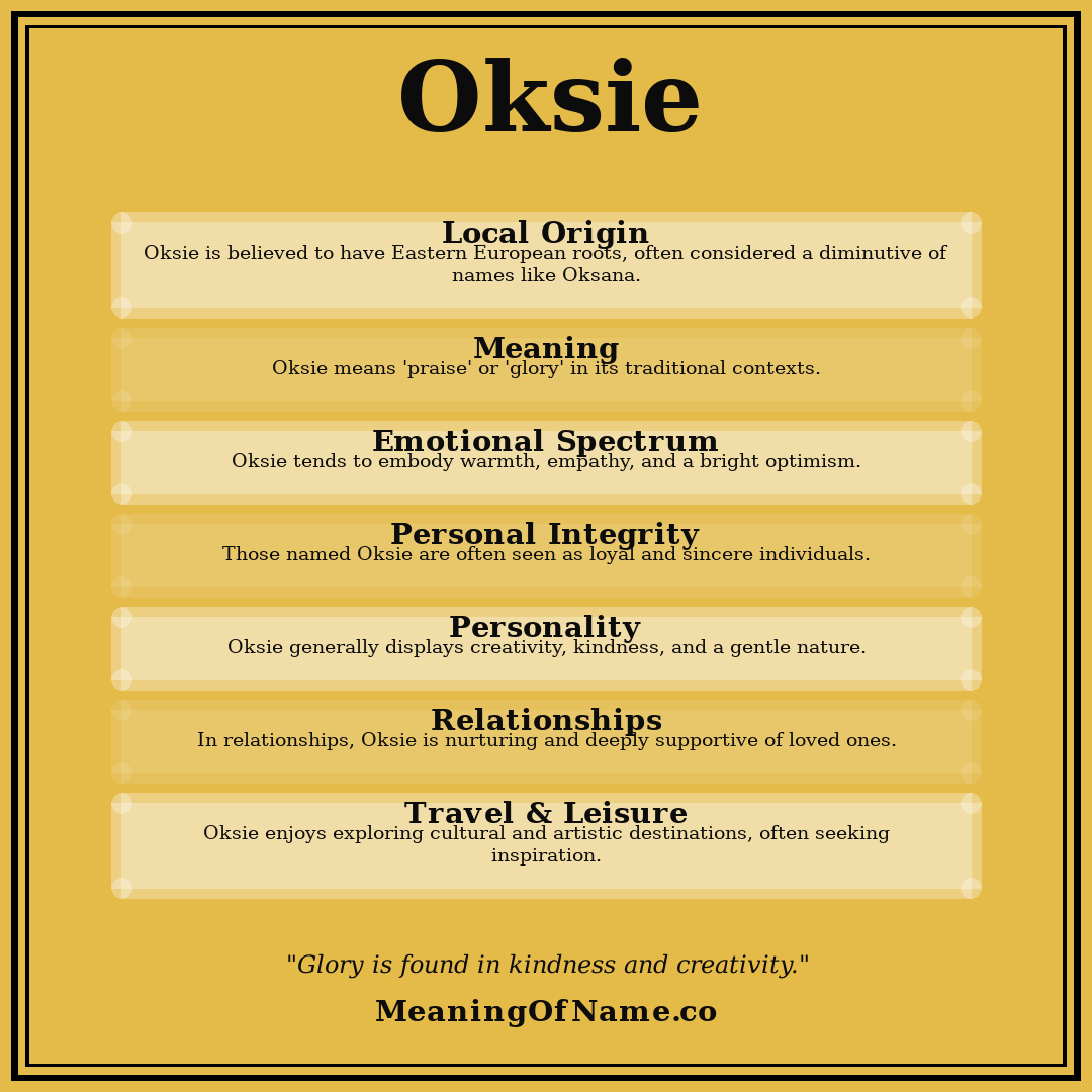 Oksie name meaning poster