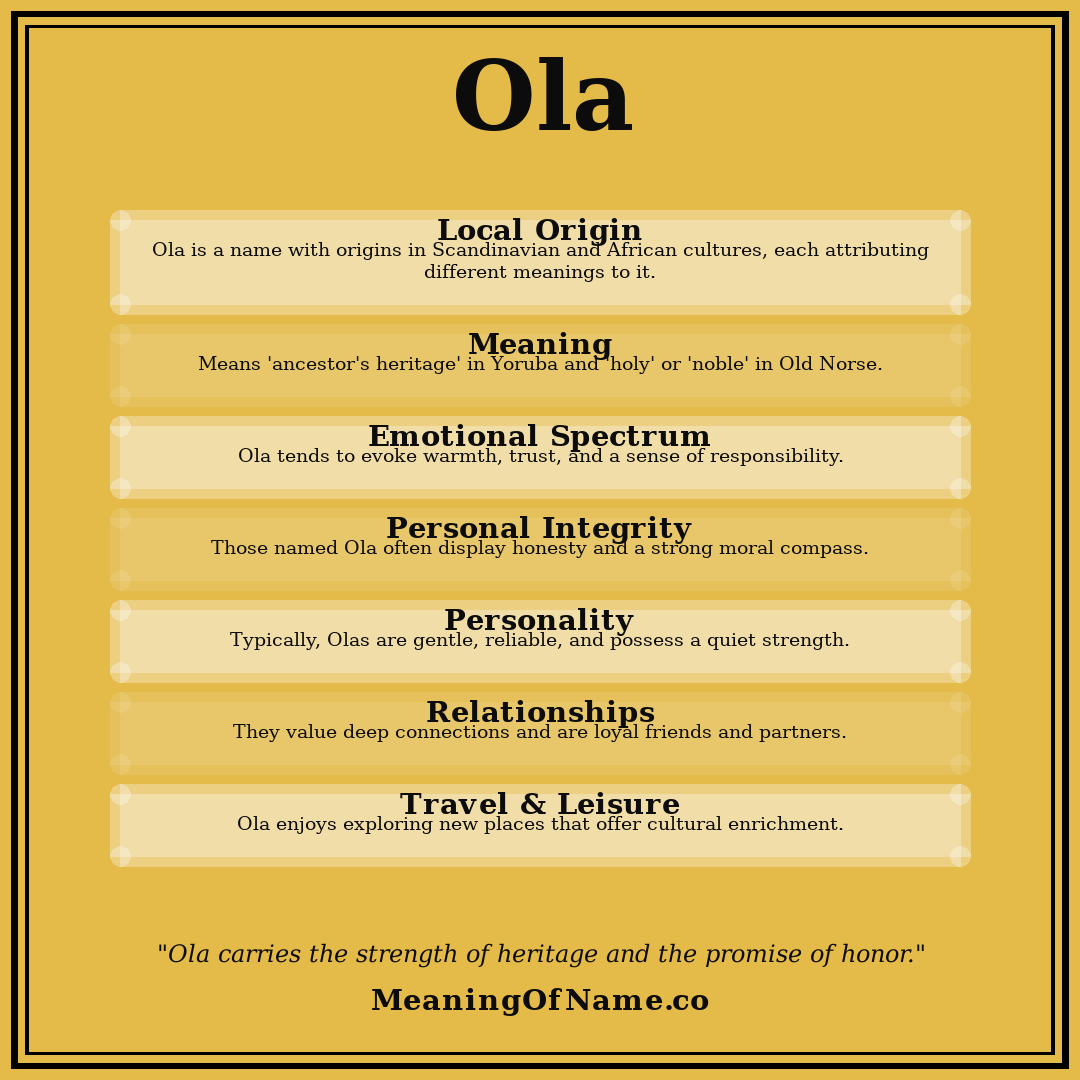 Ola name meaning poster