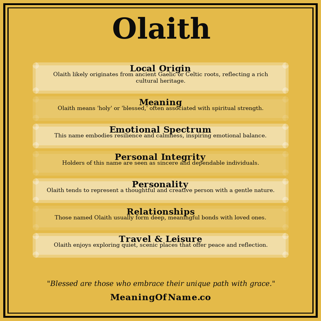 Olaith name meaning poster