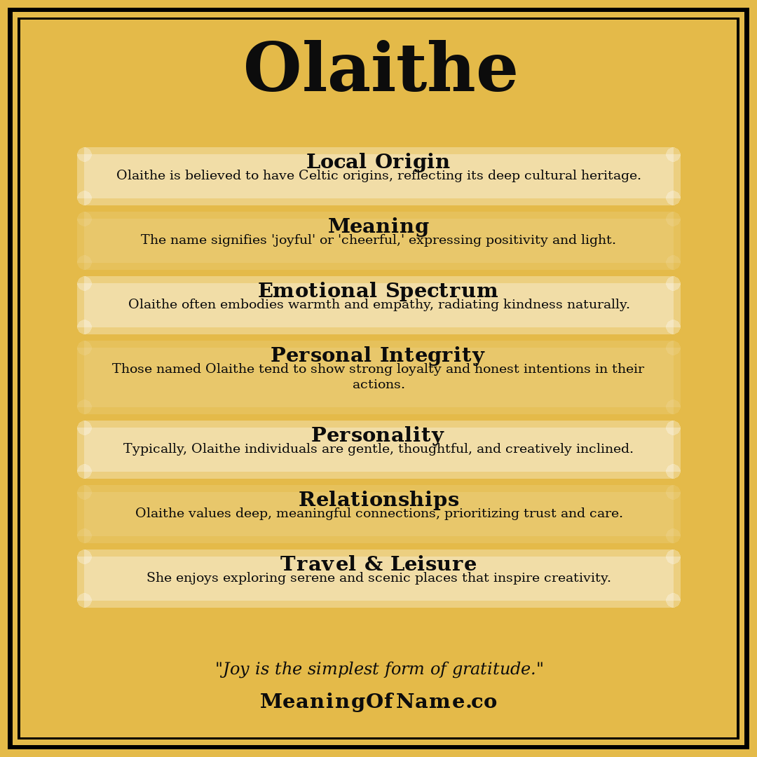 Olaithe name meaning poster