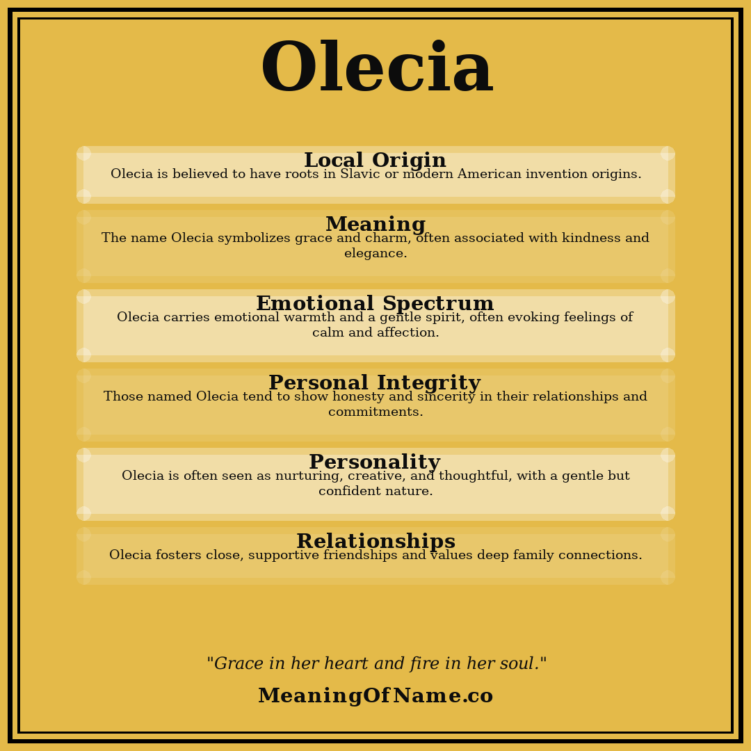 Olecia name meaning poster
