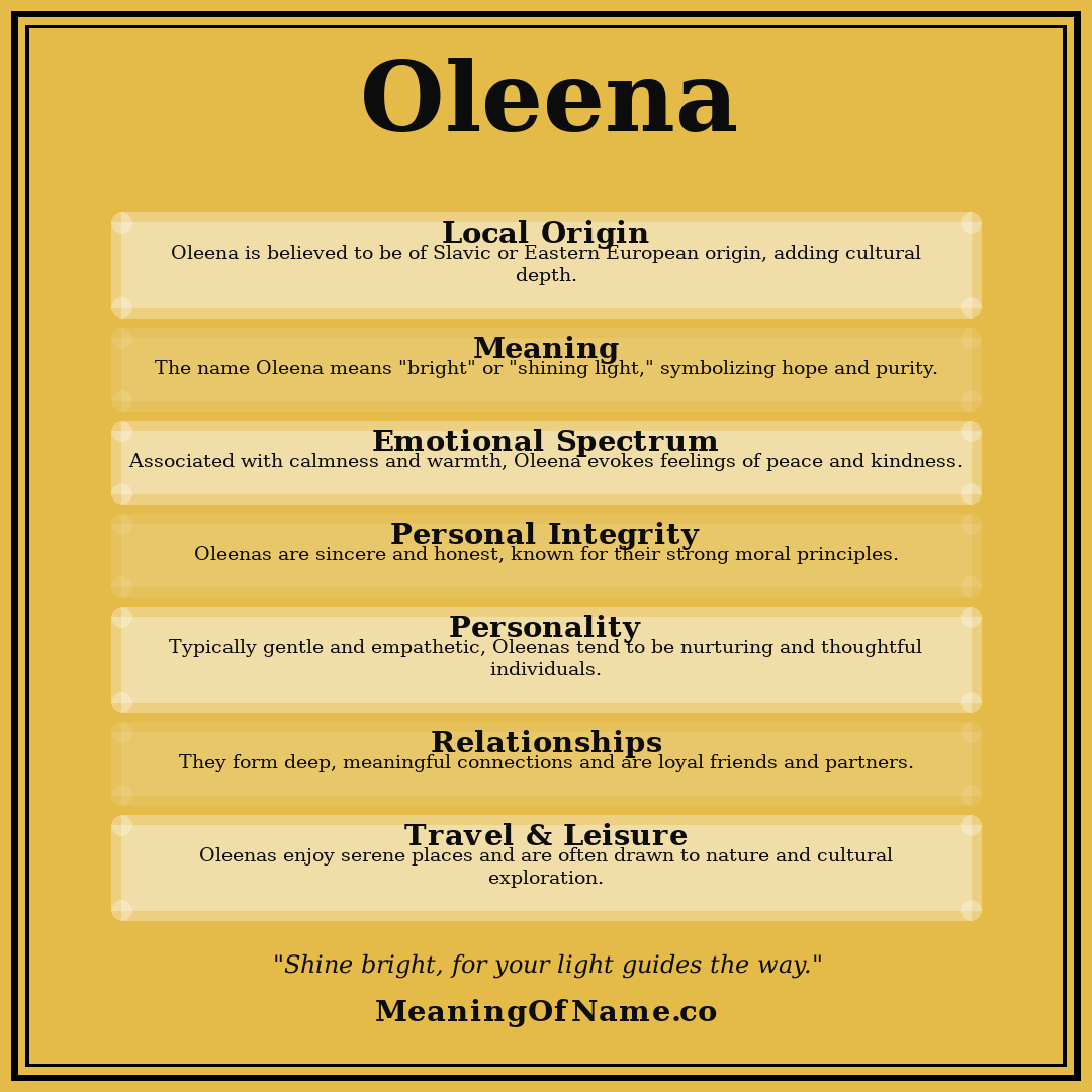 Oleena name meaning poster