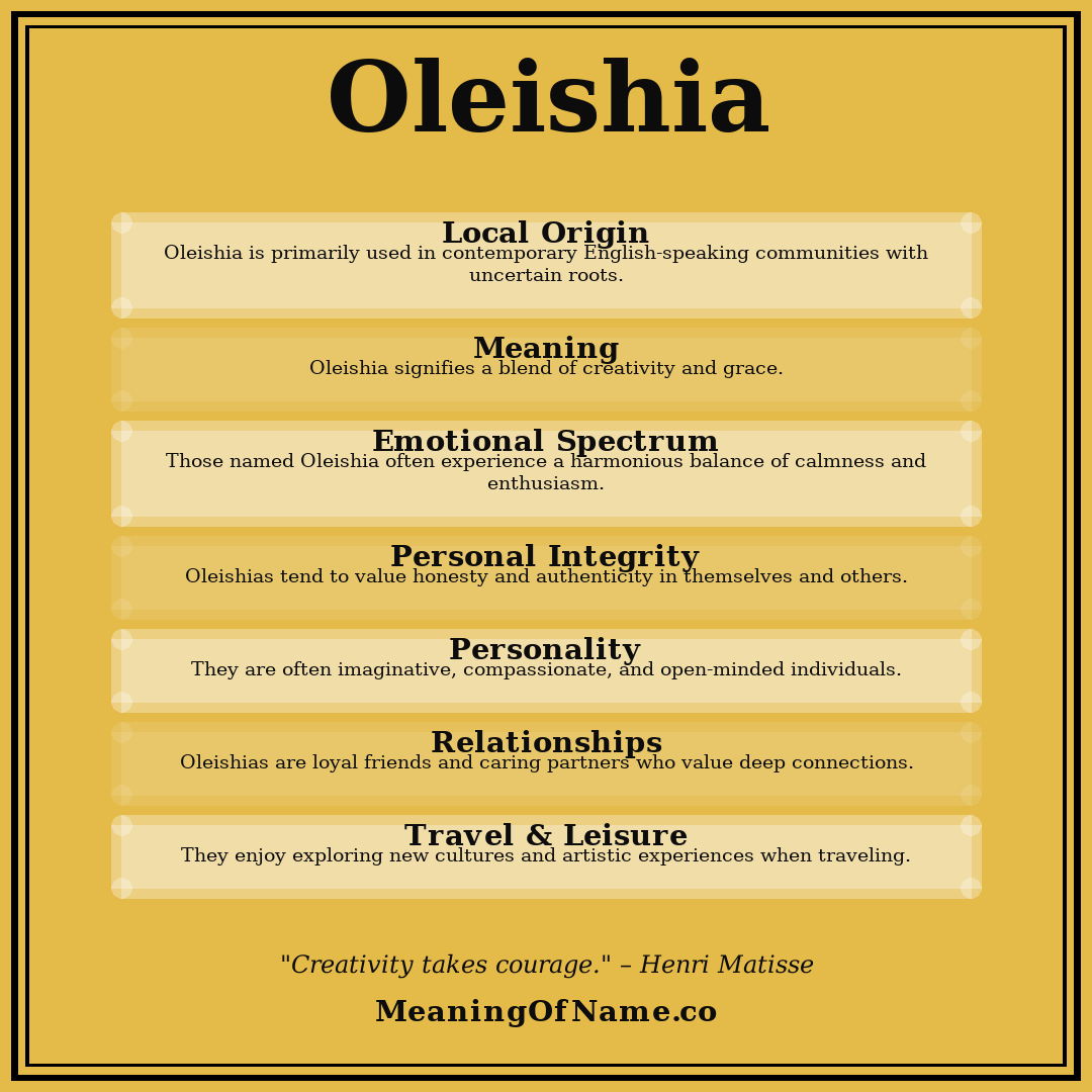 Oleishia name meaning poster