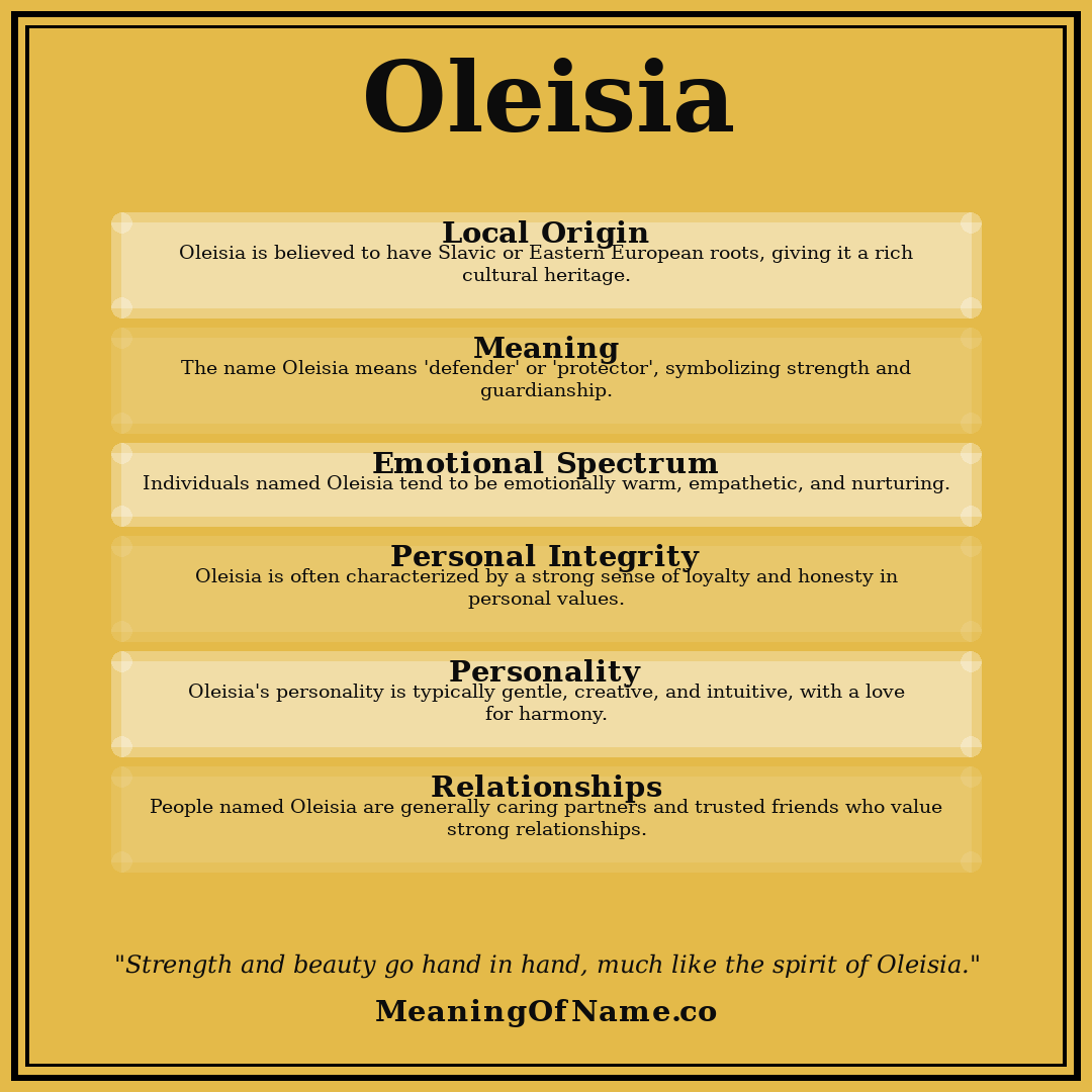 Oleisia name meaning poster