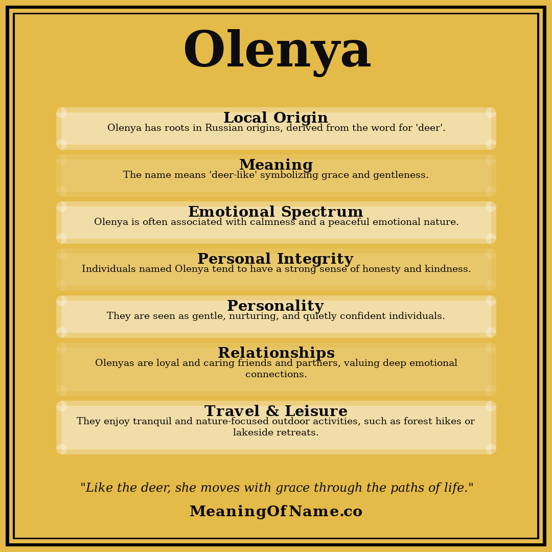 Olenya name meaning poster