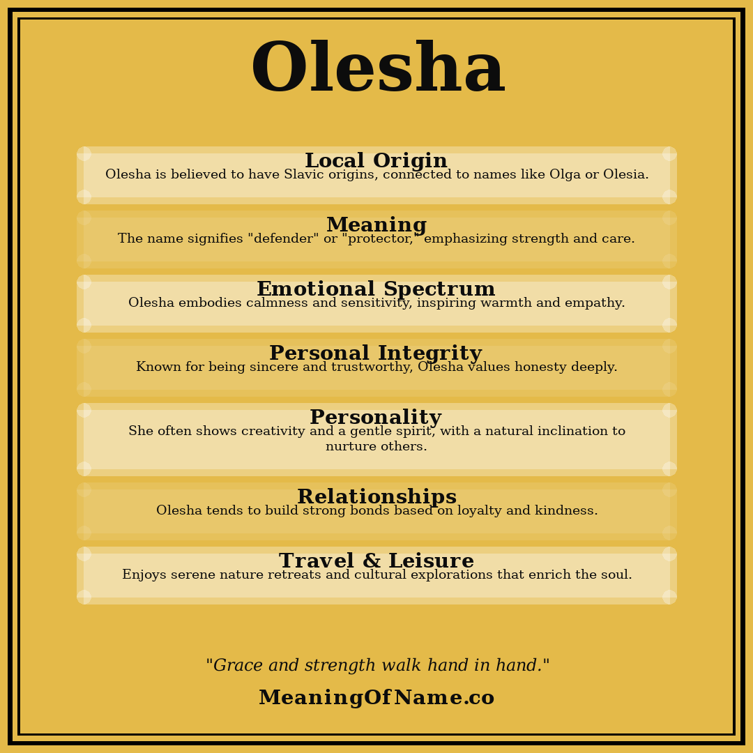 Olesha name meaning poster